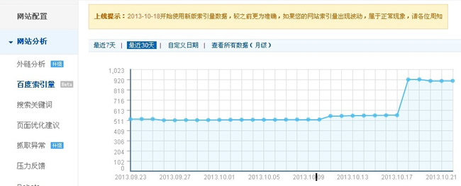 ��������ԃ