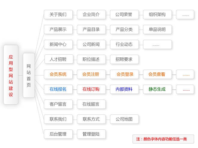 �����;Wվ���O