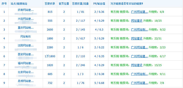 �W(w��ng)վ���O