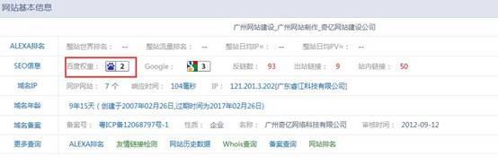 站長工具的權(quán)重參考值是怎么來的?