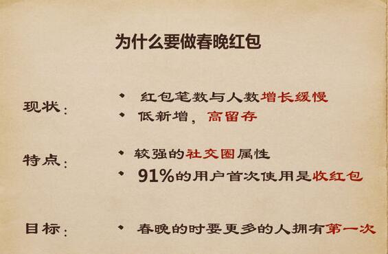 ΢�żt���İlչ�v�̼�δ������