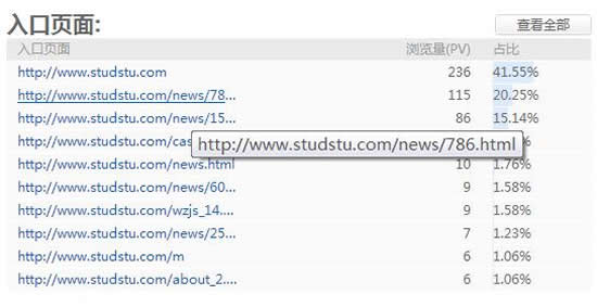 �z�Wվ��������|���ķ���